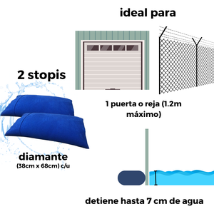 foto del diamante plus mostrando su uso ideal indicando que es en una puerta o reja con un máximo de 1 metro y 20cm el paquete de 2, igual indica que detiene una altura de 7cm si se colocan empalmados STOPI.MX