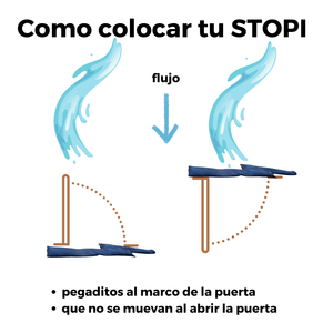 Esmeralda Plus | vista superior de como se va a colocar el stopi en puerta con sus especificaciones STOPI.MX